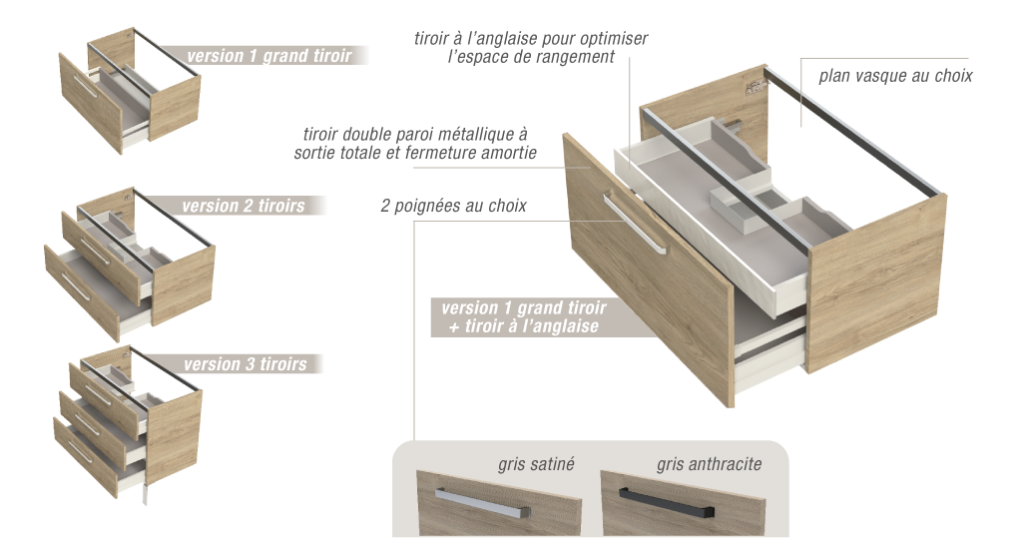 Collection Zoé CEDAM, Meuble de salle de bain surmesure